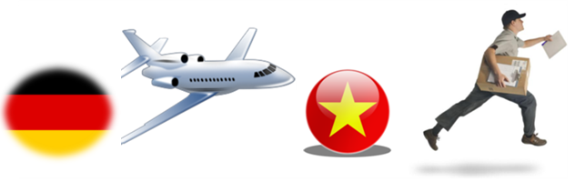 Gửi hàng từ Đức về Việt Nam giá rẻ, uy tín, nhanh chóng